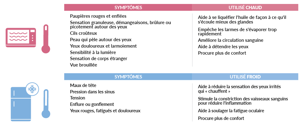 I-RELIEF_mask_table_31_Aug_2020_FR